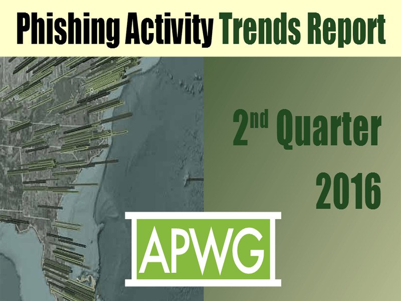 APWG – Phishing Trends Activity Report