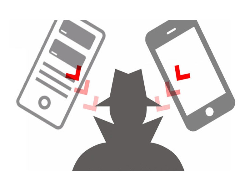 Real Time Phishing