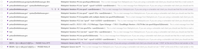 Spoofed Phishing - iZOOlogic