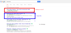 Phishing Powered by Advertisement