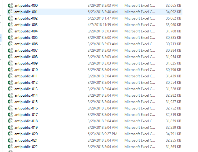 Dark Web Collection