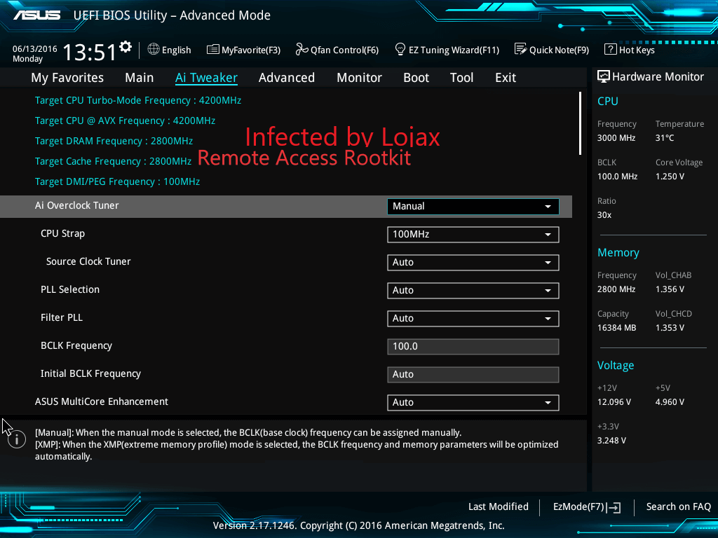 Russian Fancy Bear Hacking Group Takes Advantage of UEFI Rootkit