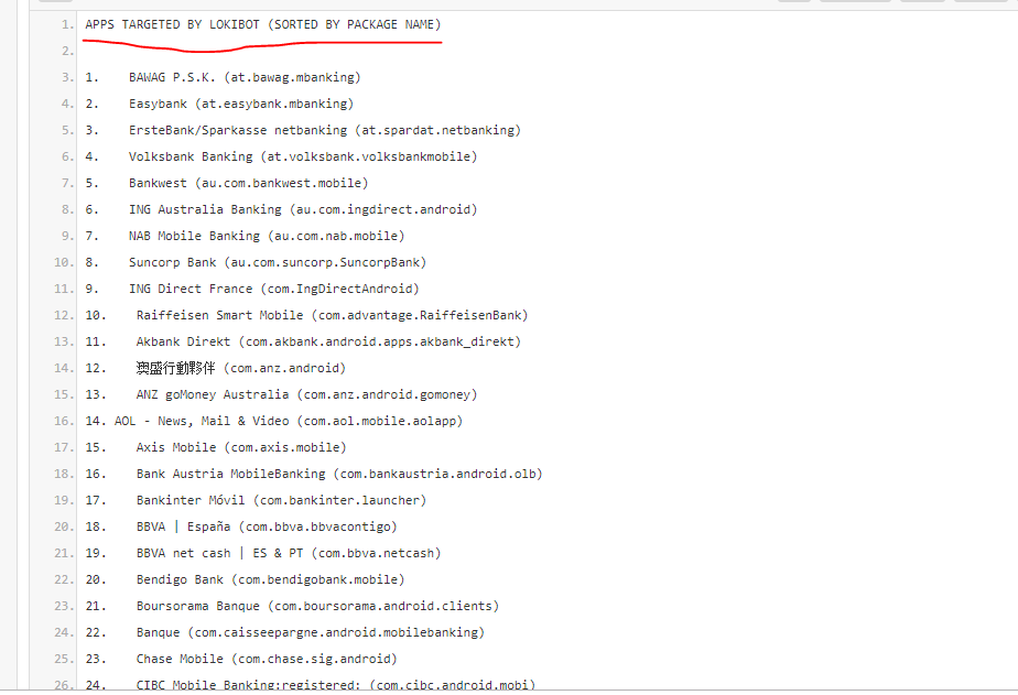 Banking malware detection
