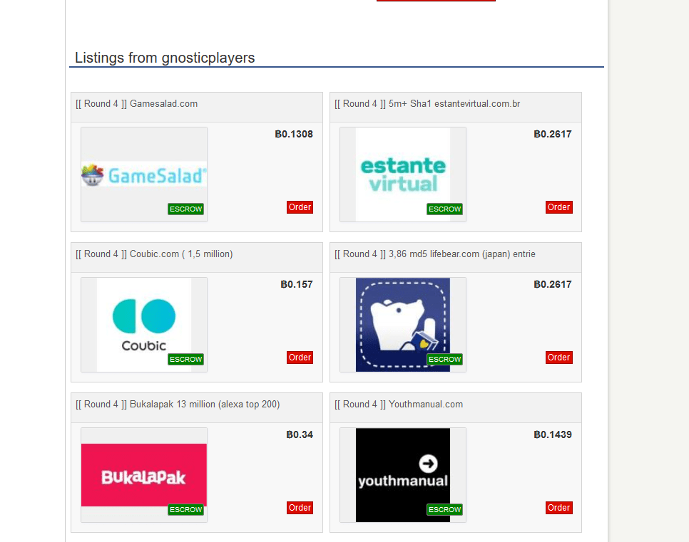 dark web sales