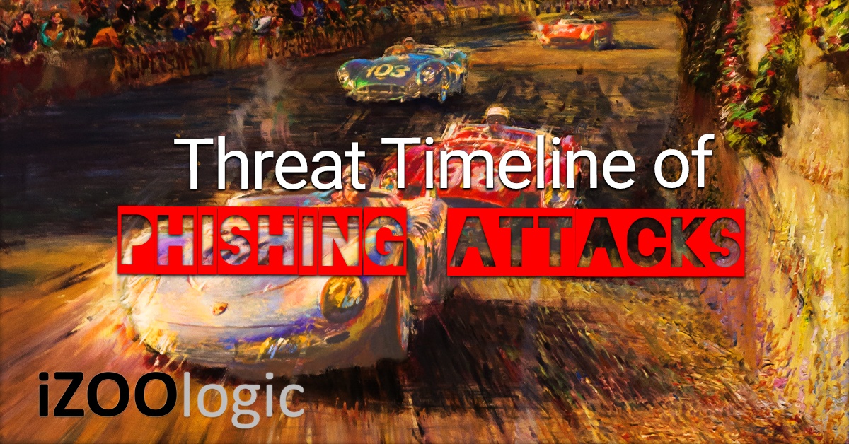 fast phishing attacks