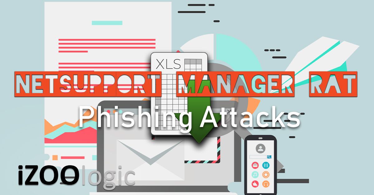 netsupport manager RAT phishing attacks antiphishing phishing solutions