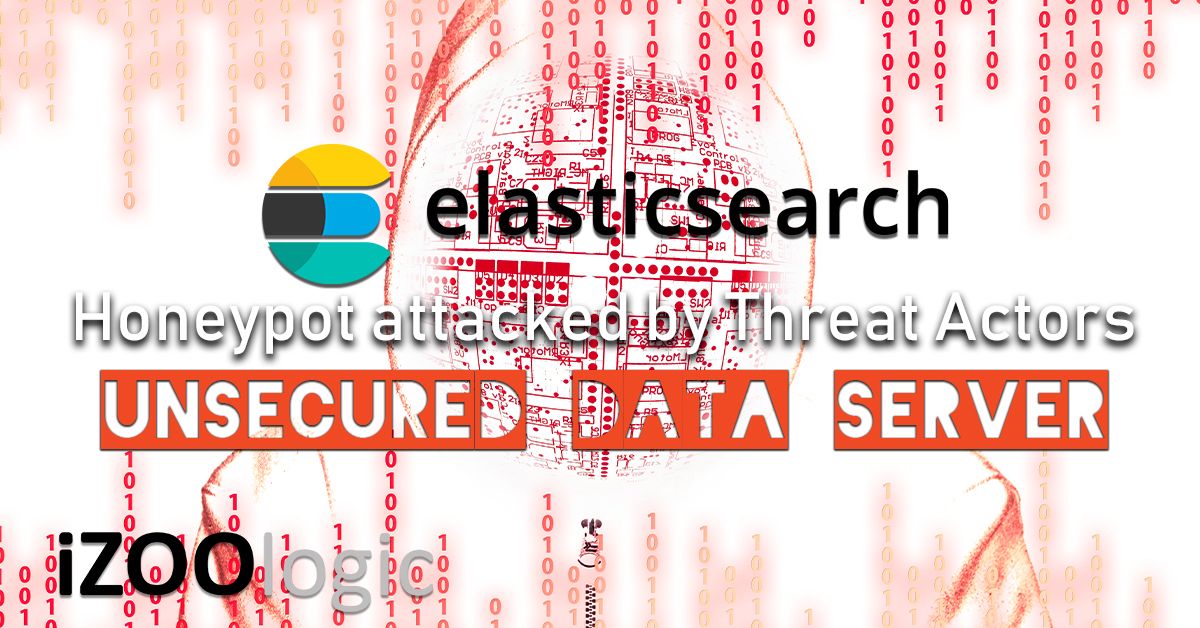 elasticsearch honeypot threat actors threat advisory