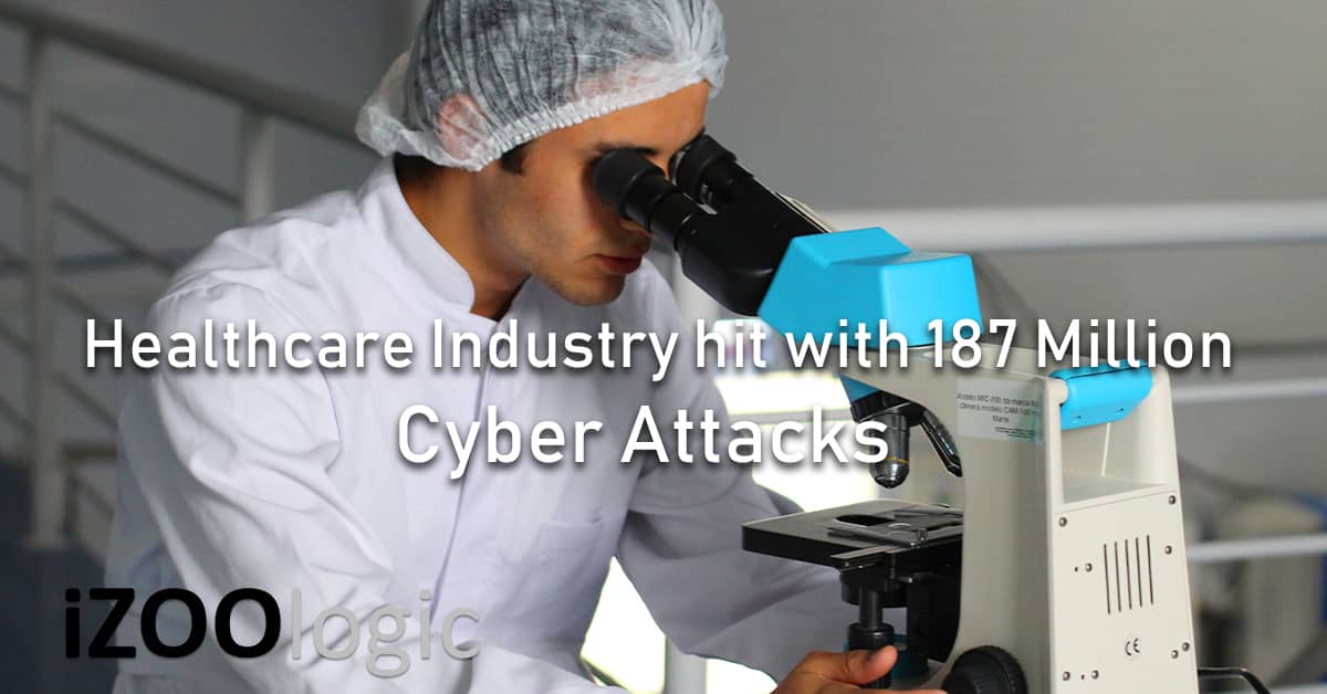 healthcare industry 187 million cyber attacks december 2020 cross-site scripting xss SQL injection remote code execution protocol manipulation