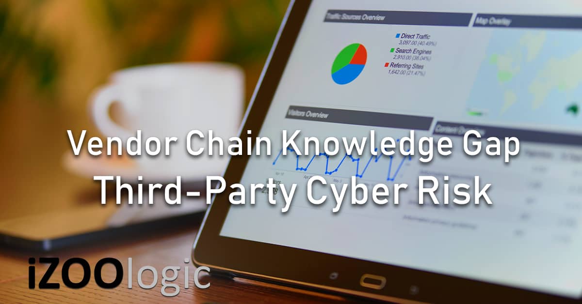 vendor supply chain knowledge gap third-party risk assessment