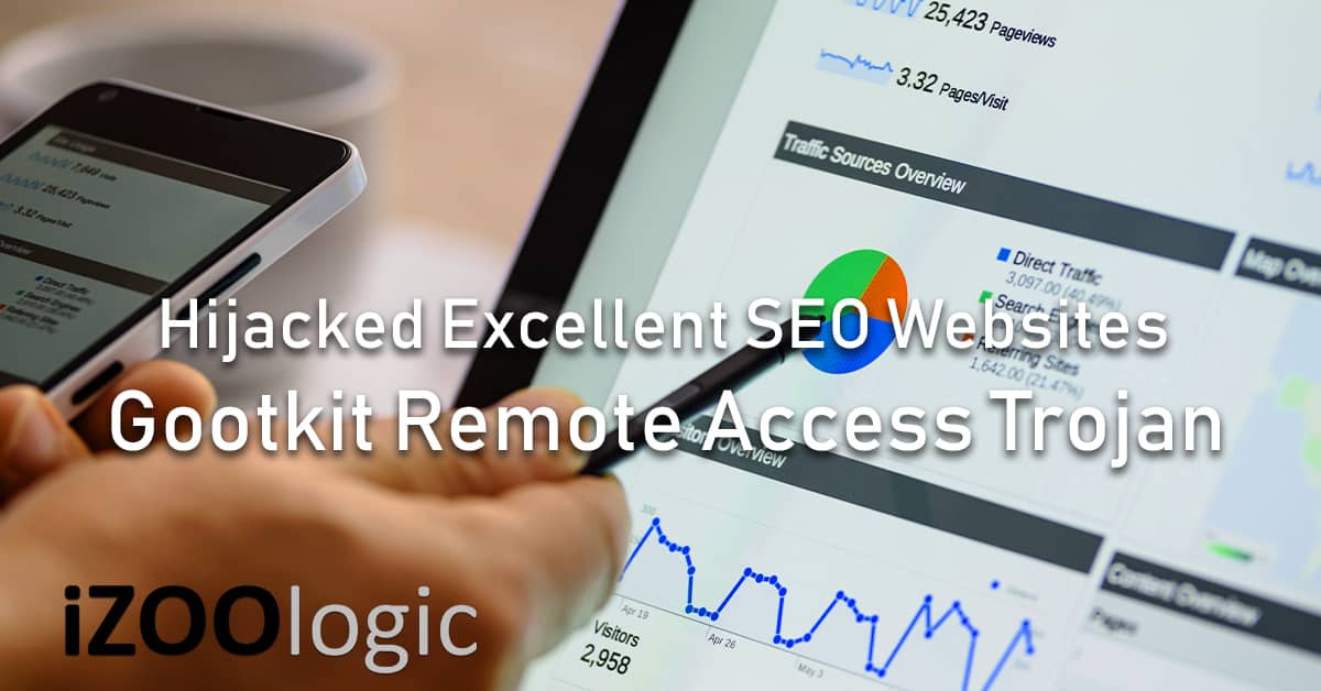 seo gootkit remote access trojan malware