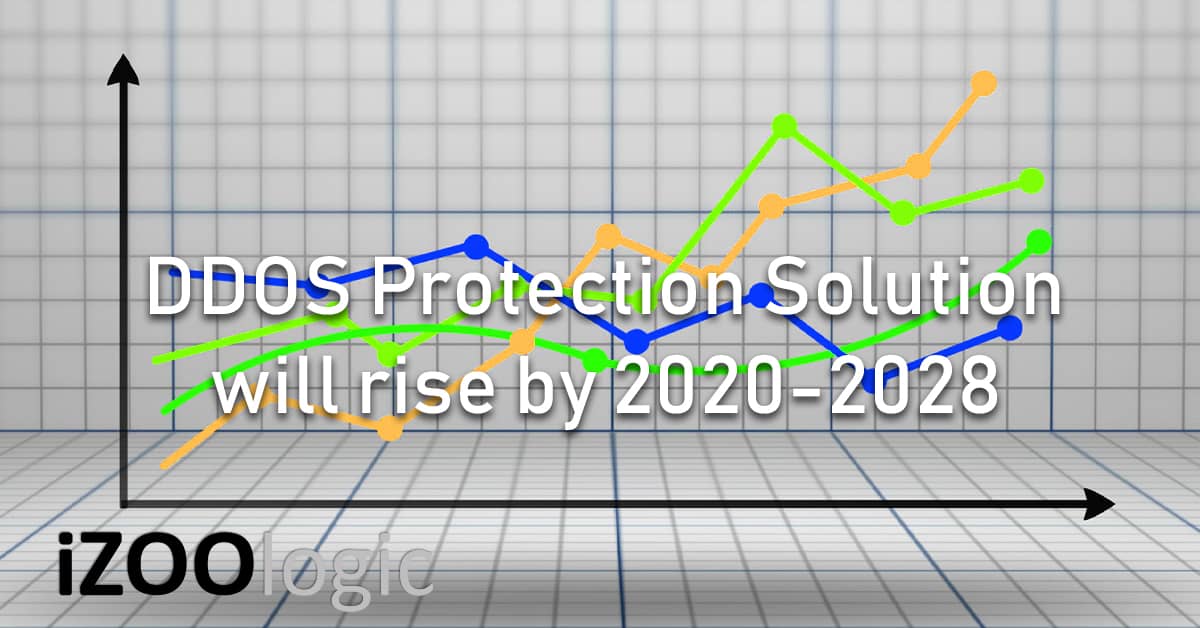 DDoS distributed denial of service attack cyber threat software protection