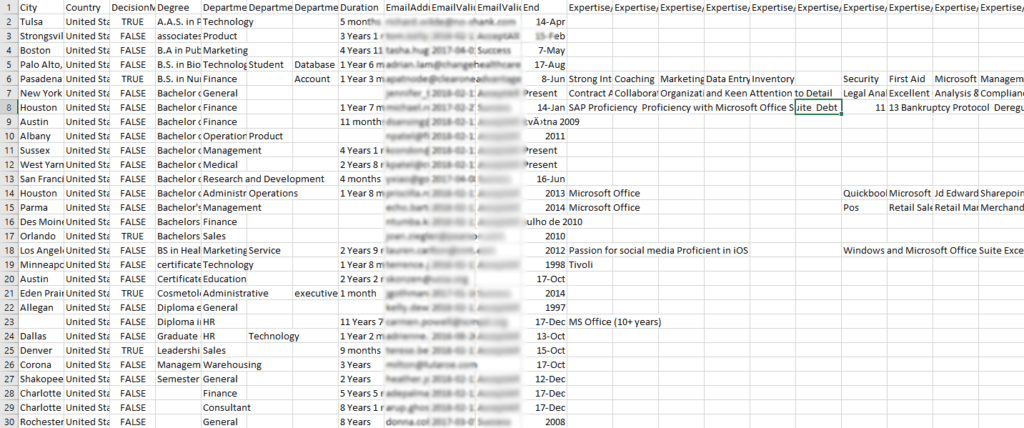 LinkedIN data leak 500 million user data image 4