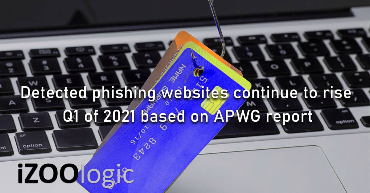 Detected phishing websites Q1 2021 APWG report