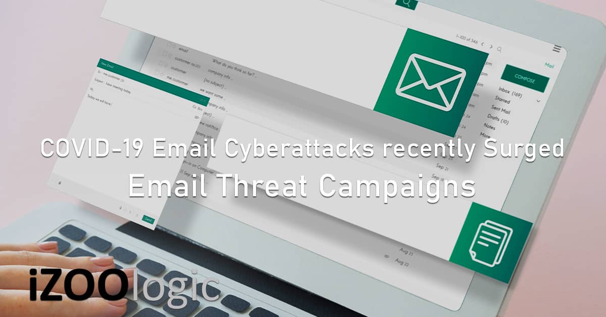COVID-19 themes email cyber attacks phishing malware image 3