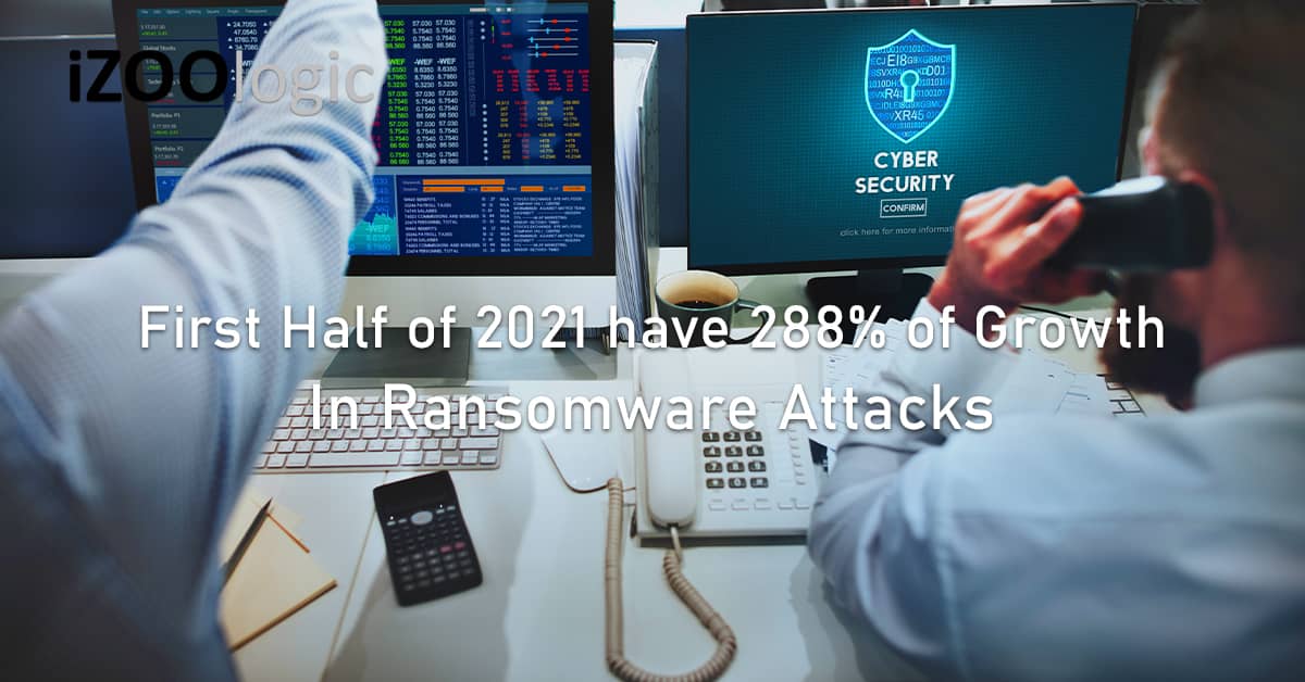 first half 2021 288% growth ransomware attacks