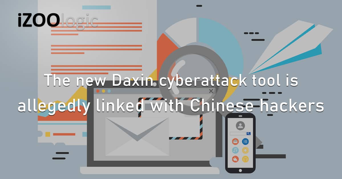 TrickBot Anchor DNS Backdoor Malware Anchor Mail