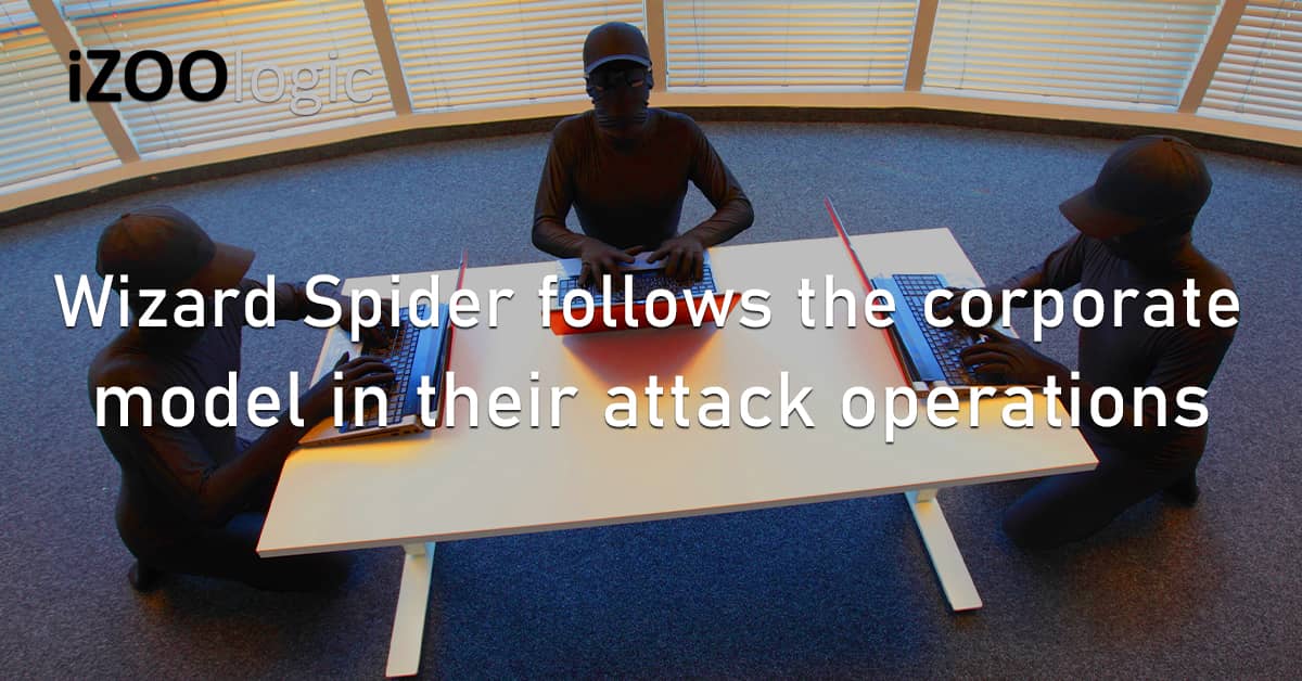 Wizard Spider Threat Group Cyberattack Operations APT Business Email Compromise BEC Phishing