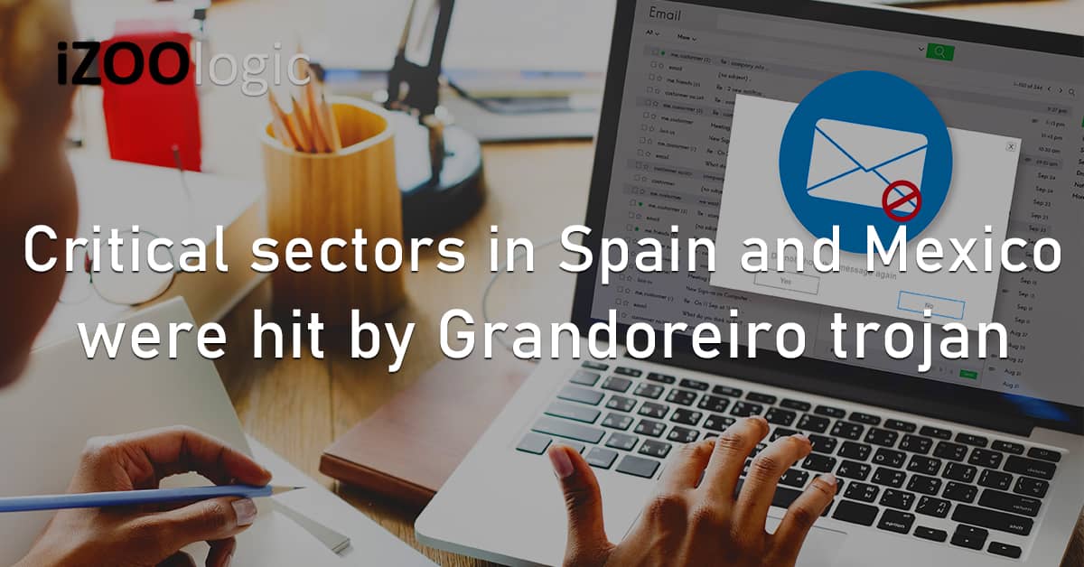 Spain Mexico Grandoreiro Banking Trojan Malware Phishing Email