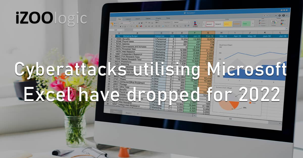 Cyberattacks Microsoft Excel 2022 Threat Actors Macro