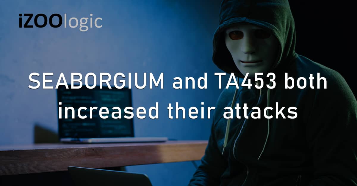SEABORGIUM TA453 Cyberattacks Russian Hackers Iranian Threat Actors
