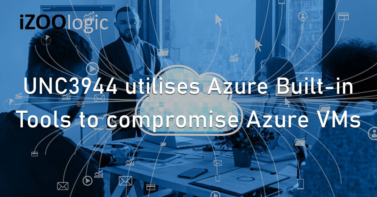 UNC3944 Microsoft Azure Compromised Accounts VMs Phishing Sim-Swapping Cloud Computing