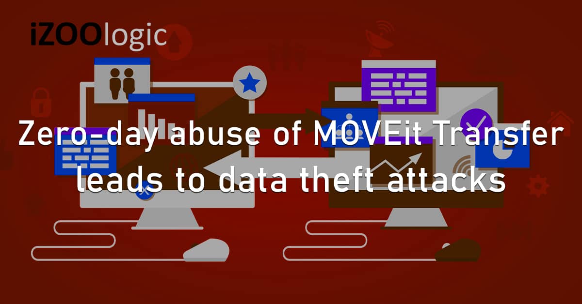Zero Day Vulnerability Security Issue Flaw Abuse MOVEit File Transfer Data Theft Cyberattacks