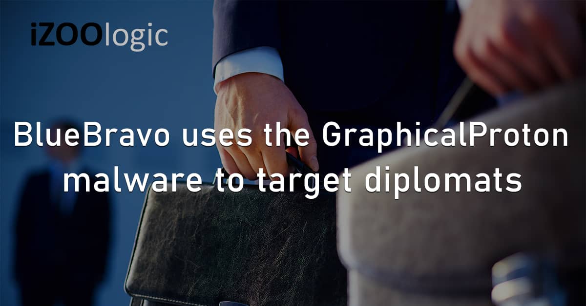 BlueBravo Hacking Group Hackers Graphical Proton Malware Diplomats Europe