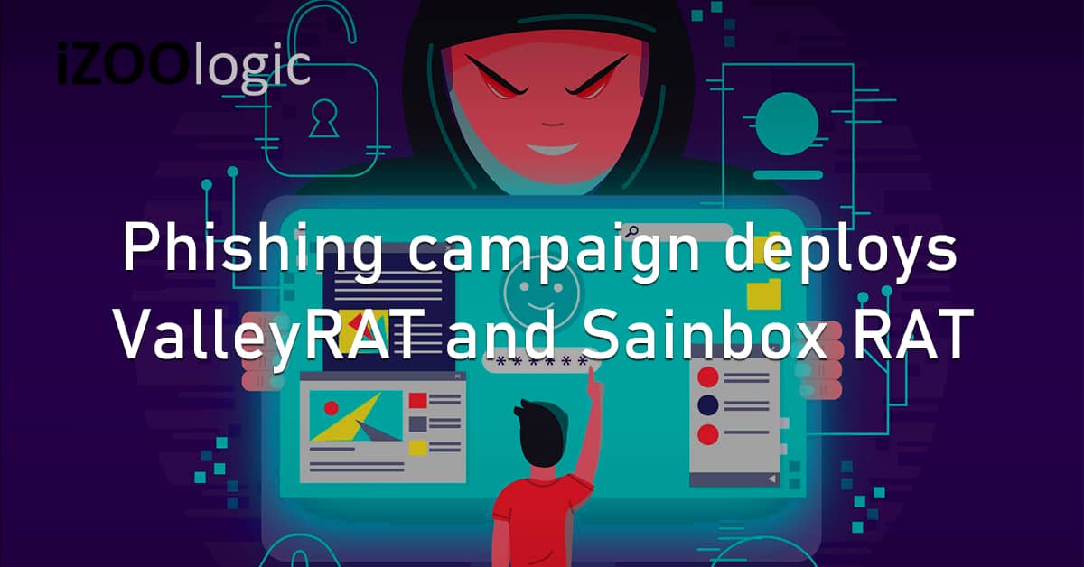 Phishing Campaign Chinese China ValleyRAT Sainbox RAT Malware