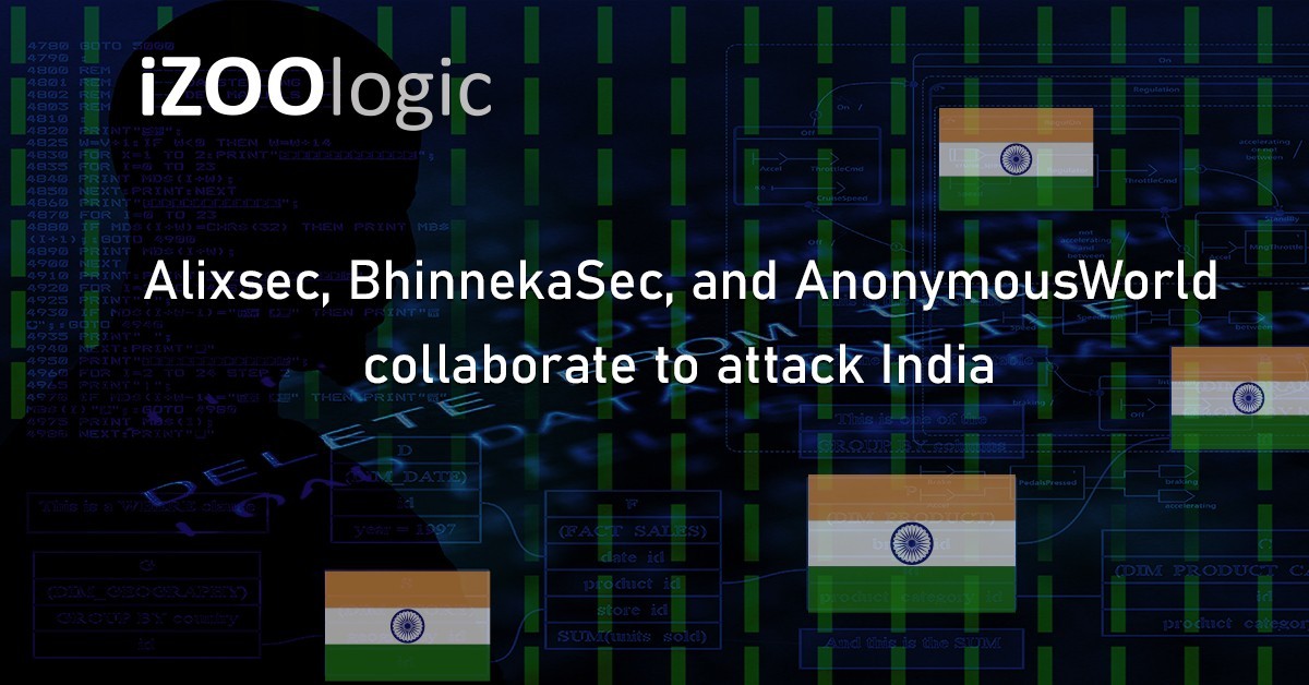 Alixsec BhinnekaSec AnonymousWorld India