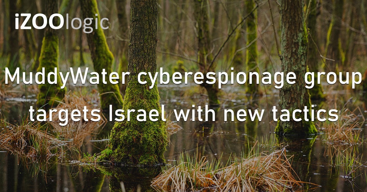 MuddyWater TA450 Cyberespionage Group Israel Social Engineering