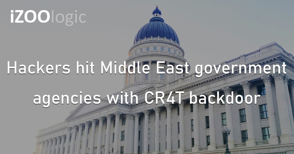 CR4T Backdoor Middle East Cybercriminal Campaign