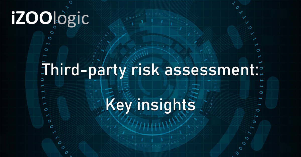 Third-party Risk Assessment Digital Corporate Landscape External Vendors Cybersecurity