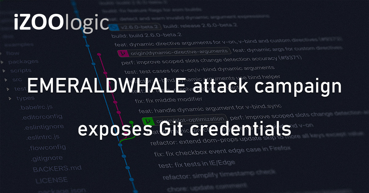 EMERALDWHALE Cyberattack GitHub Threat Actors