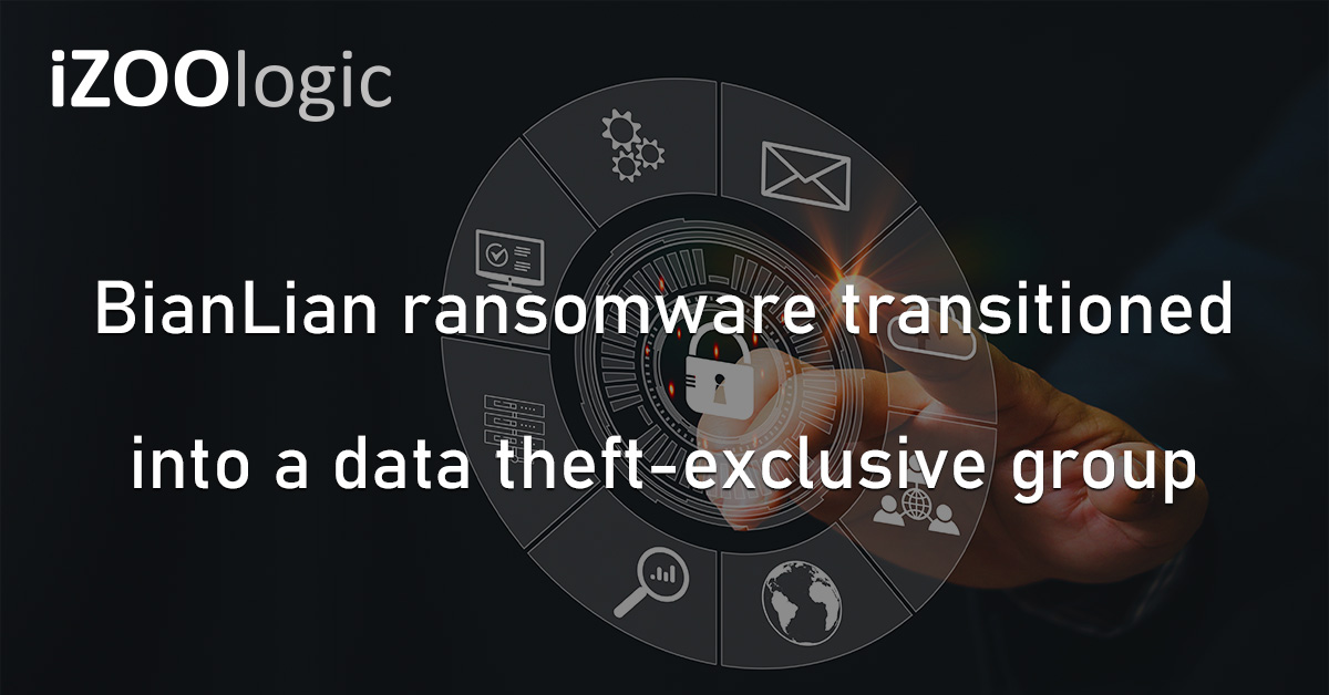 BianLian Ransomware Data Theft Ransomware Gang RDP Cyberattack