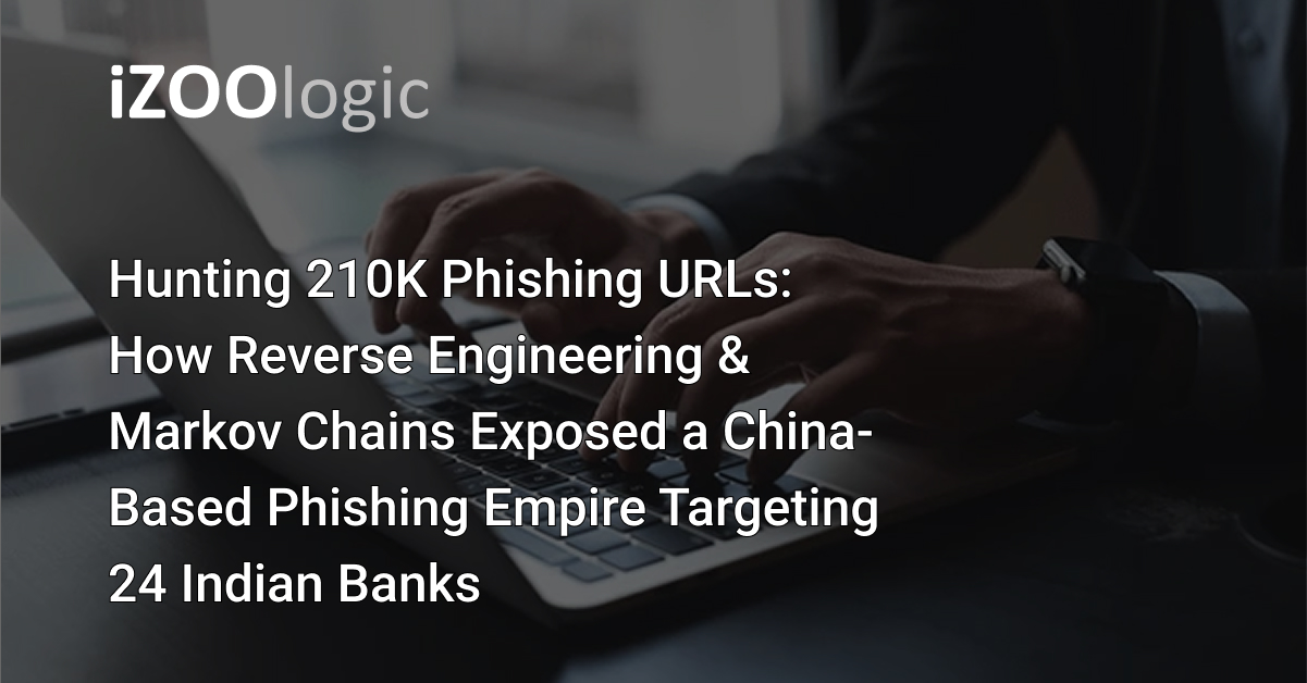 Hunting 210K Phishing URLs: How Reverse Engineering & Markov Chains Exposed a China-Based Phishing Empire Targeting 24 Indian Banks