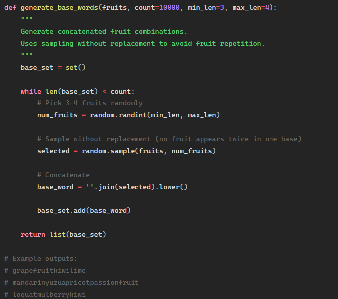 Pseudocode for Base Generation
