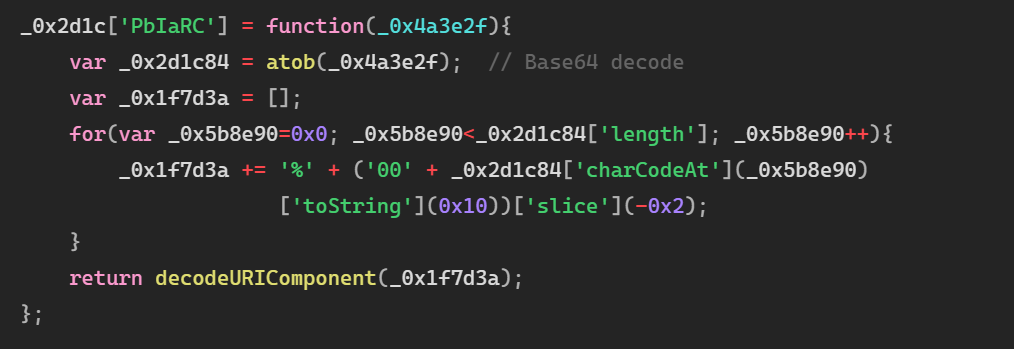 Triple encoding Base64